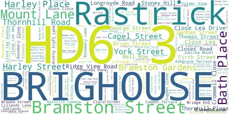 A word cloud for the HD6 3 postcode